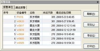 華潤電力巡檢管理系統案例(圖11)