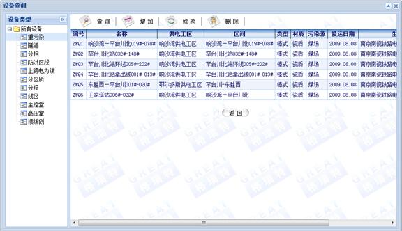 包頭供電段GPS智能巡檢管理系統案例(圖32)
