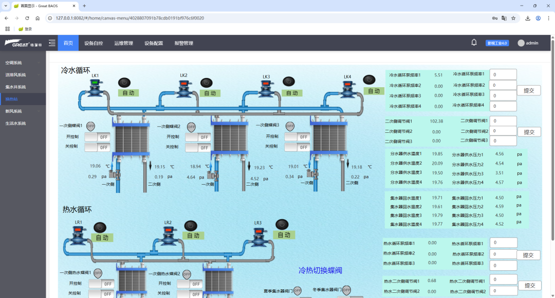 格瑞特樓宇自控助力東方明珠數字影視制作基地暨影視工業(yè)4.0示范實踐區(qū)(圖8)